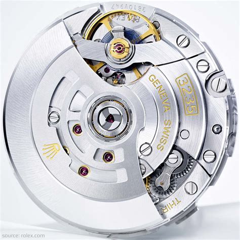 rolex calibre 3235 movement.